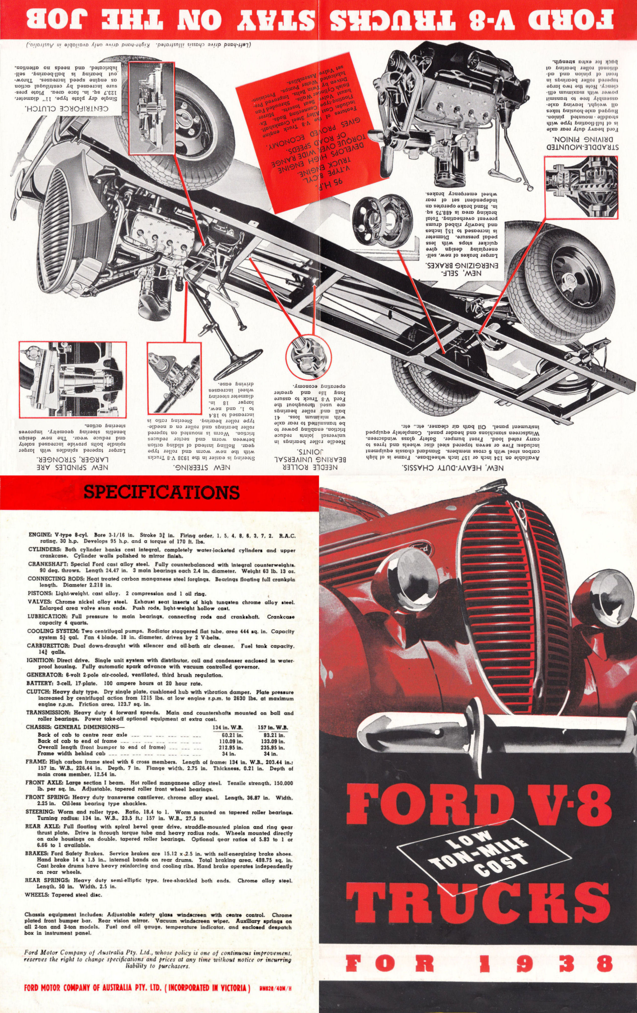 1938 Ford V-8 Trucks Foldout (Aus)-Side A