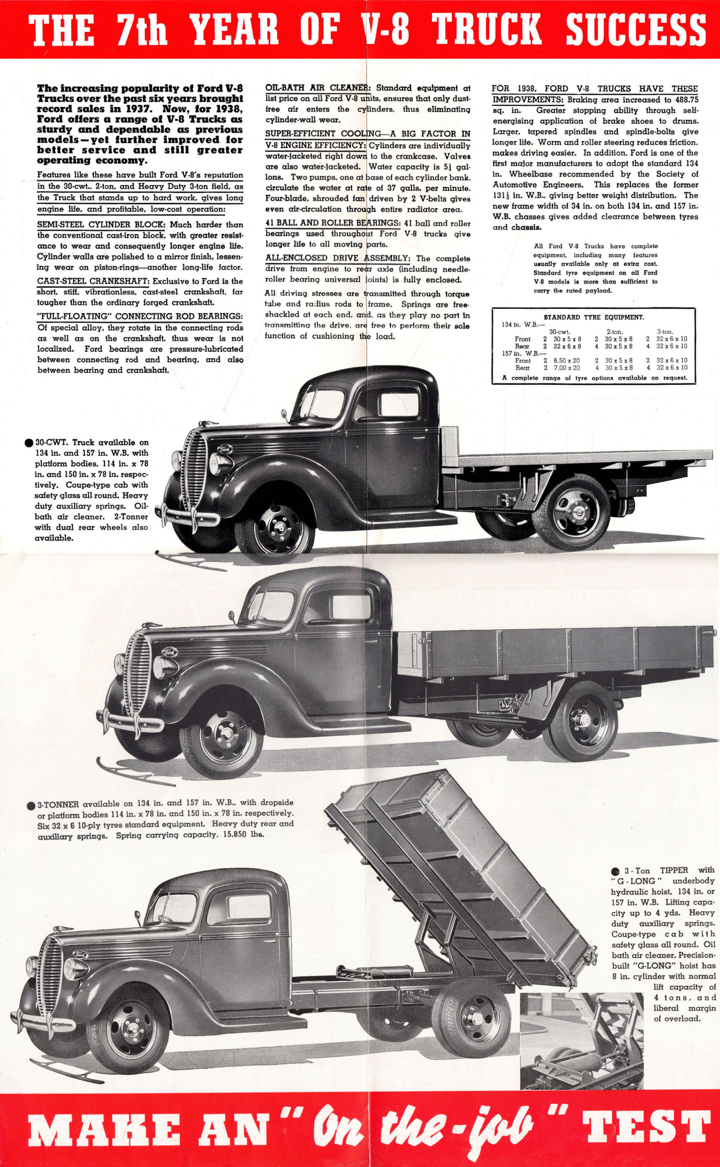 1938 Ford V-8 Trucks Foldout (Aus)-Side B