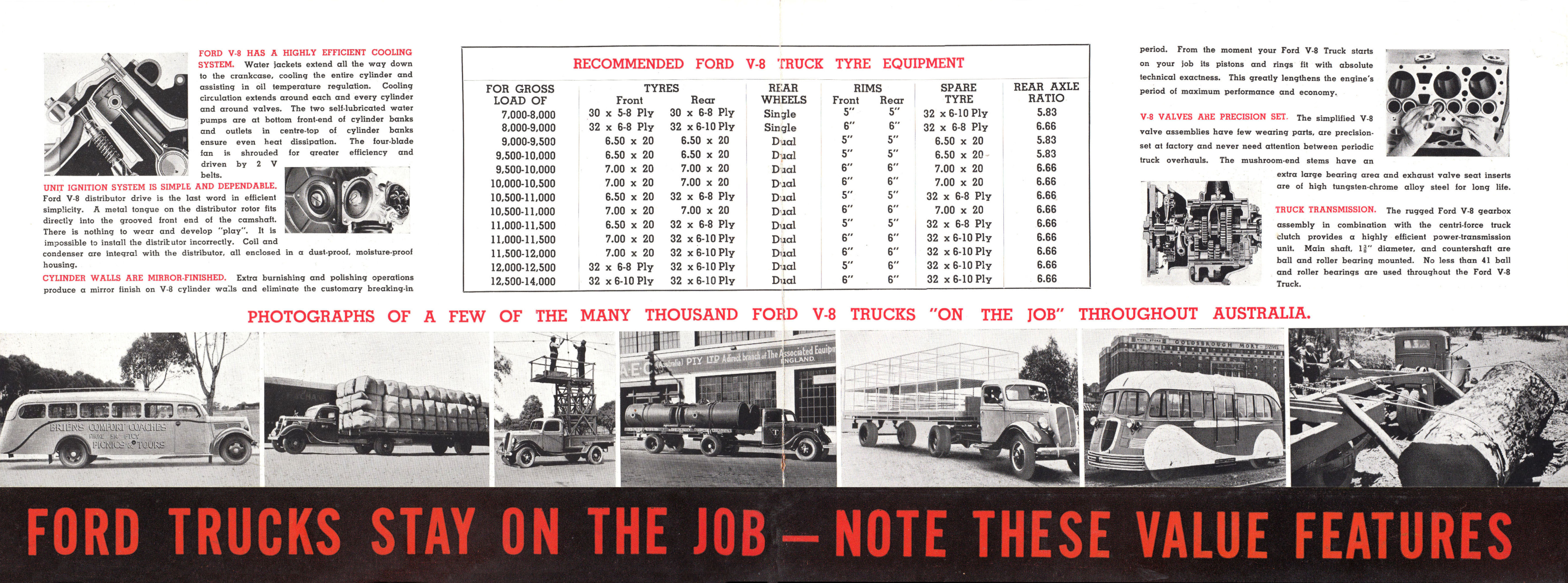 1938 Ford V-8 Trucks (Aus)-06-07