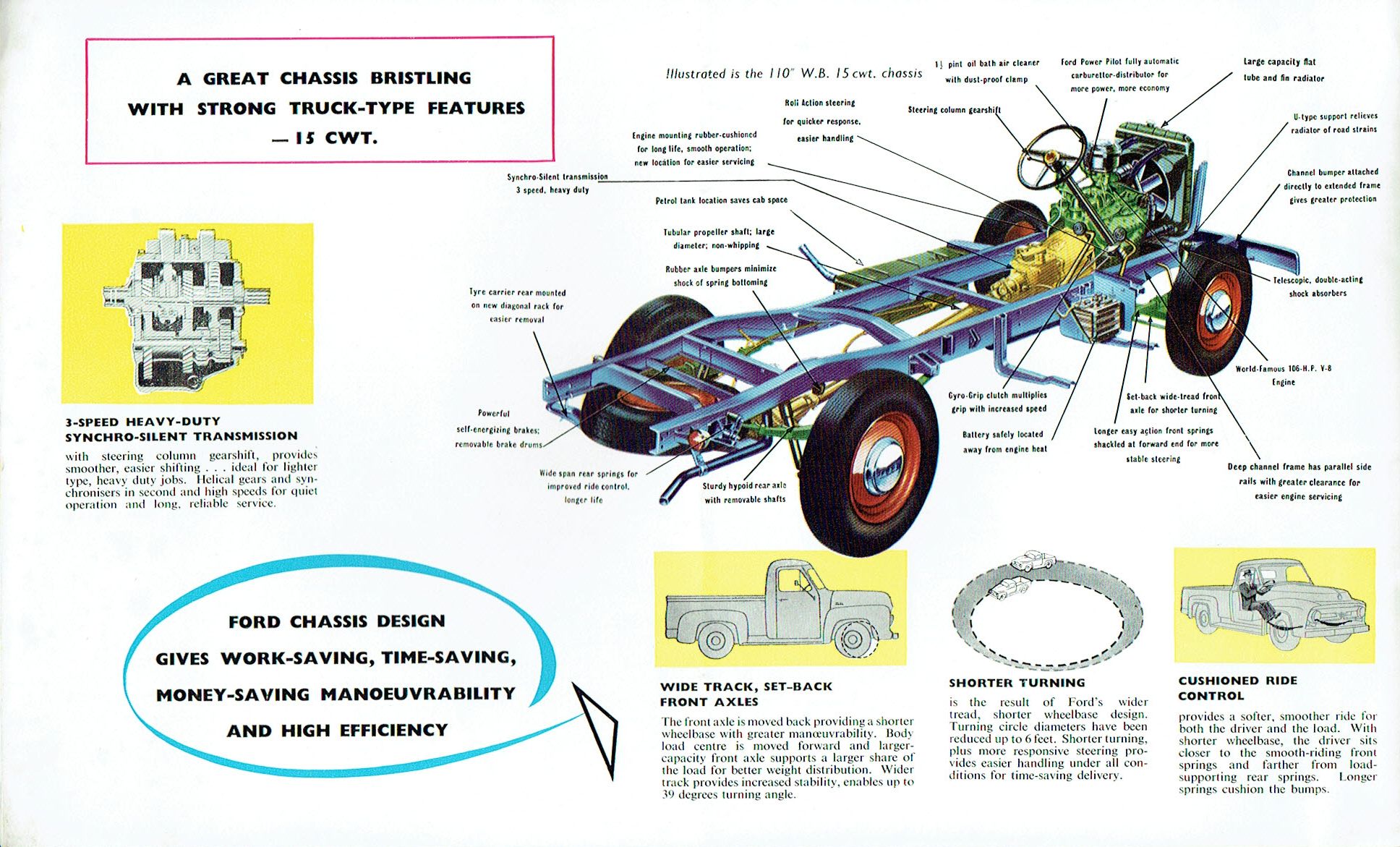 54 Ford Truck Aussie brochure (10).jpg-2022-12-7 13.9.44