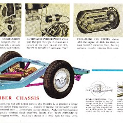 1956_Ford_Malnline_Coupe_Utility_Aus-02-03-04