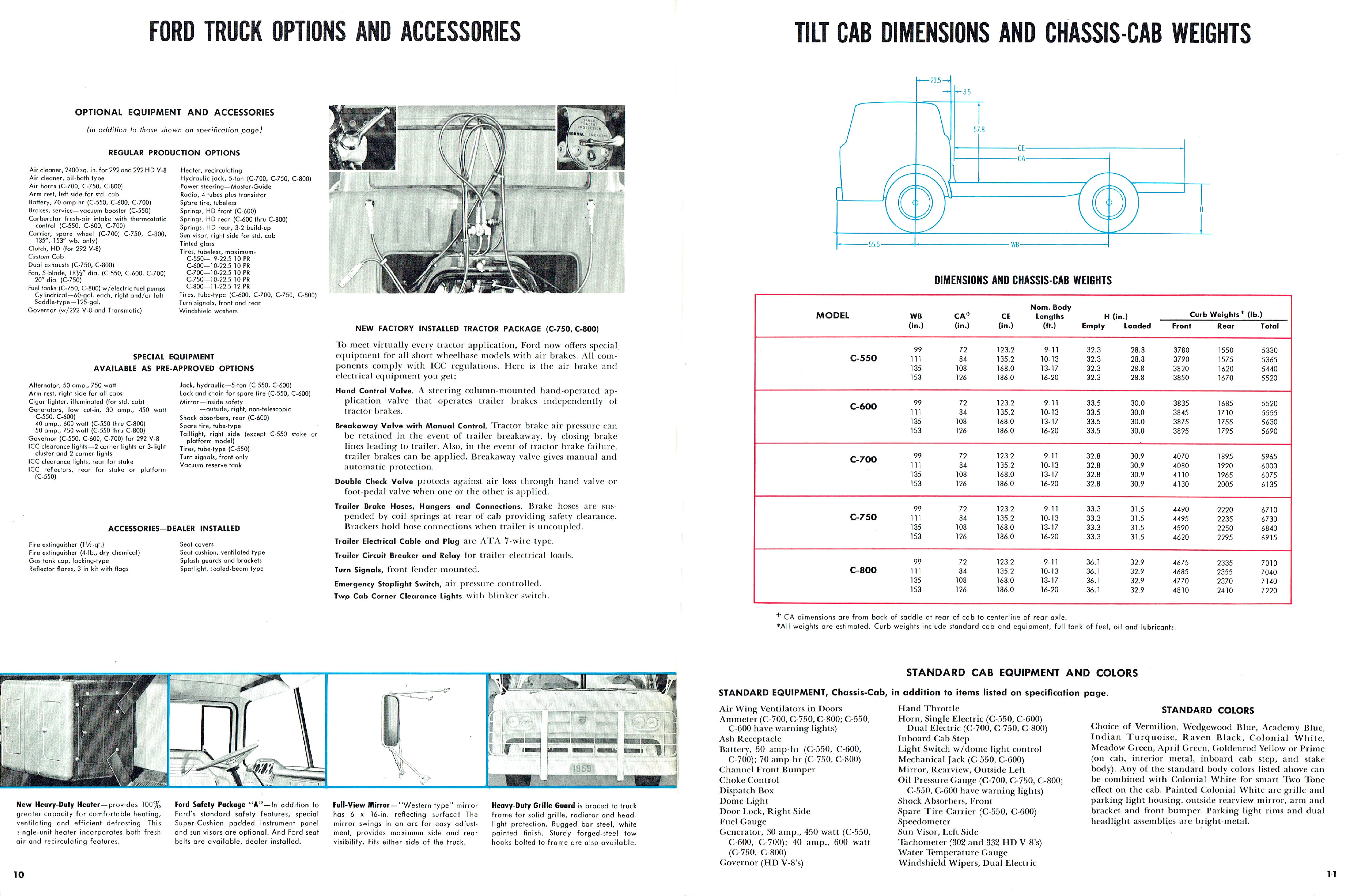 1959 Ford C-Series Trucks-10-11