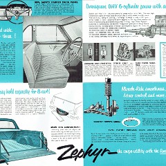 1960_Ford_Zephyr_Mk_II_Utility-Side_B