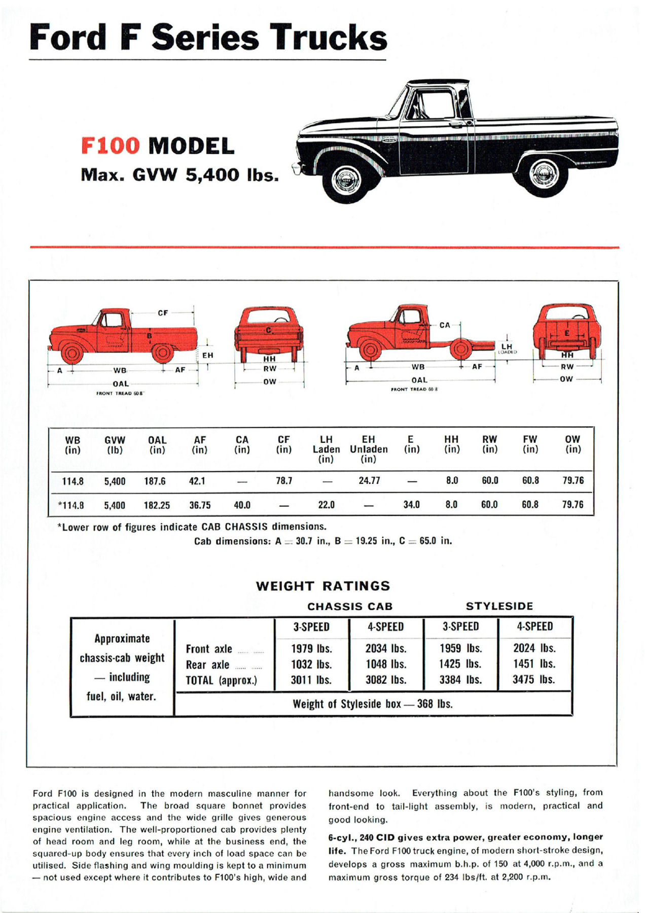 1966 Ford F100 Spec Sheet (Aus)-01