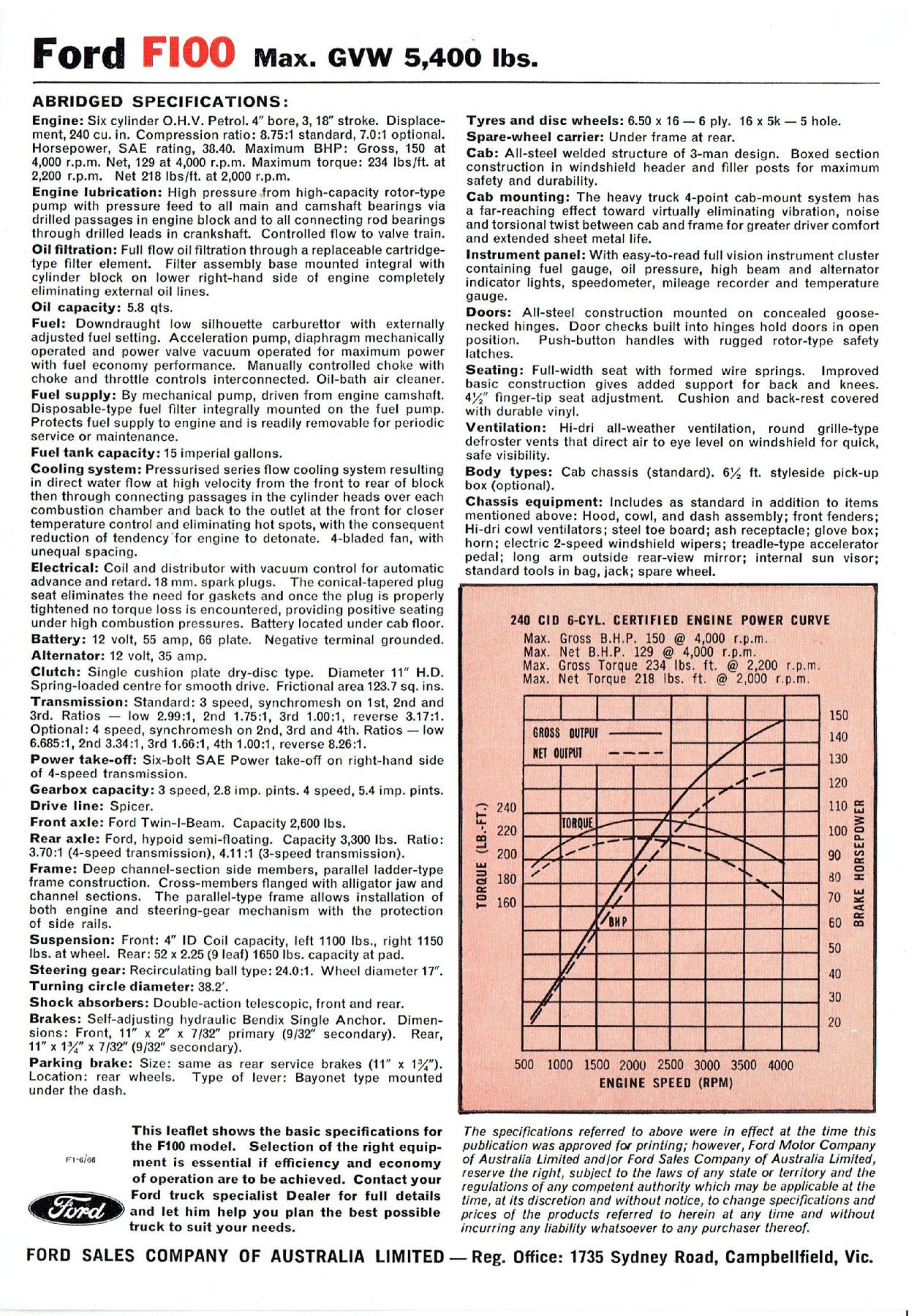 1966 Ford F100 Spec Sheet (Aus)-02