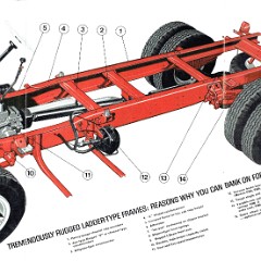 1966_Ford_F_Series_Trucks_Aus-05-06-07