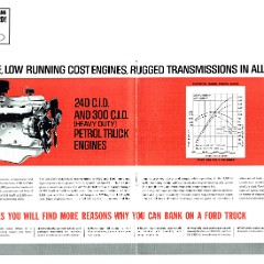 1966_Ford_F_Series_Trucks_Aus-08-09