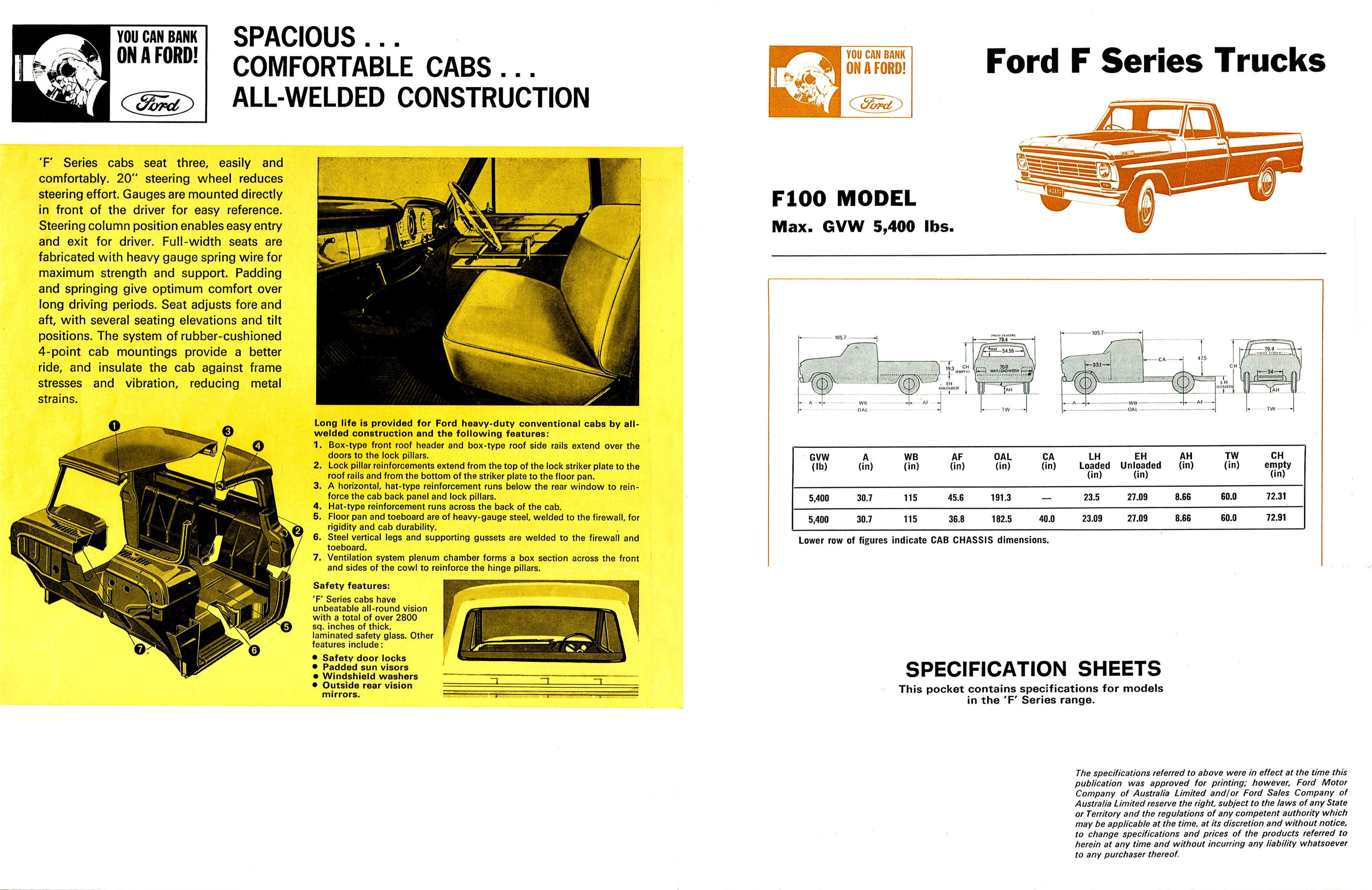 1967 Ford F Series Trucks (Aus)-10-11.jpg-2022-12-7 13.22.40