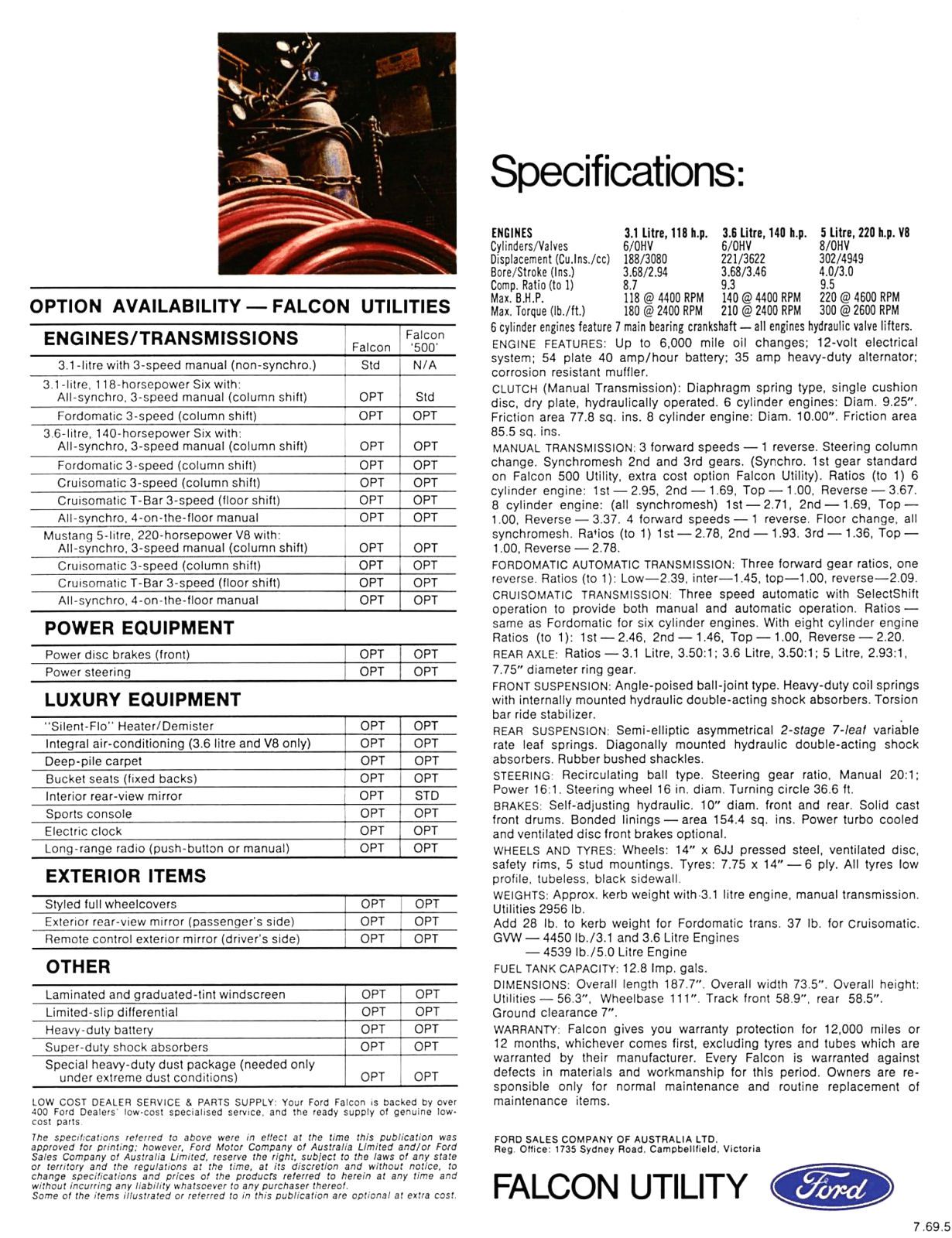 1969 Ford XW Falcon Utility (Aus)_Page_5