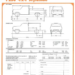1975 Ford F250 4x4 Trucks (Aus)-02