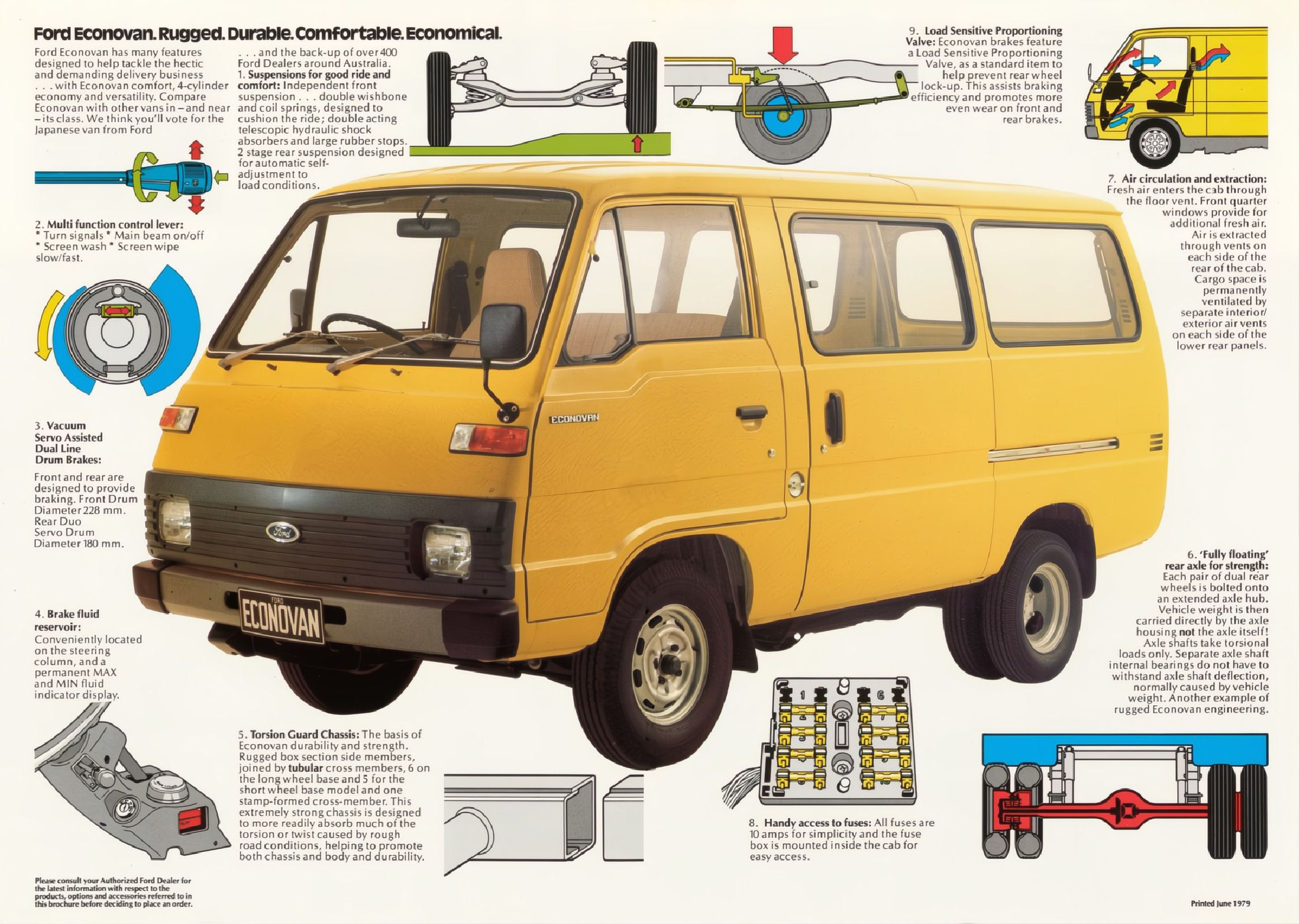 1979 Ford Econovan (Aus)_Page_3