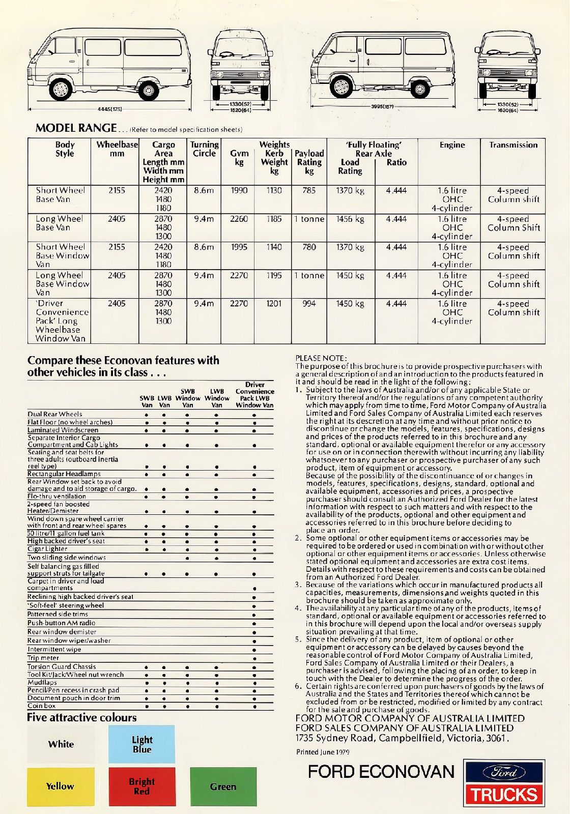 1979 Ford Econovan (Aus)_Page_5