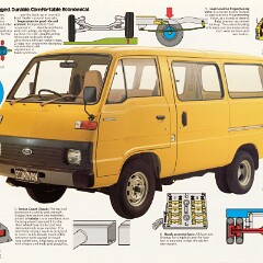 1979 Ford Econovan (Aus)_Page_3