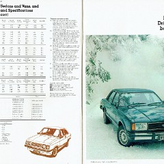 1980_Ford_Cars_Catalogue-12-13