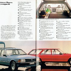 1980_Ford_Cars_Catalogue-38-39