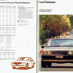 1980_Ford_Cars_Catalogue-42-43