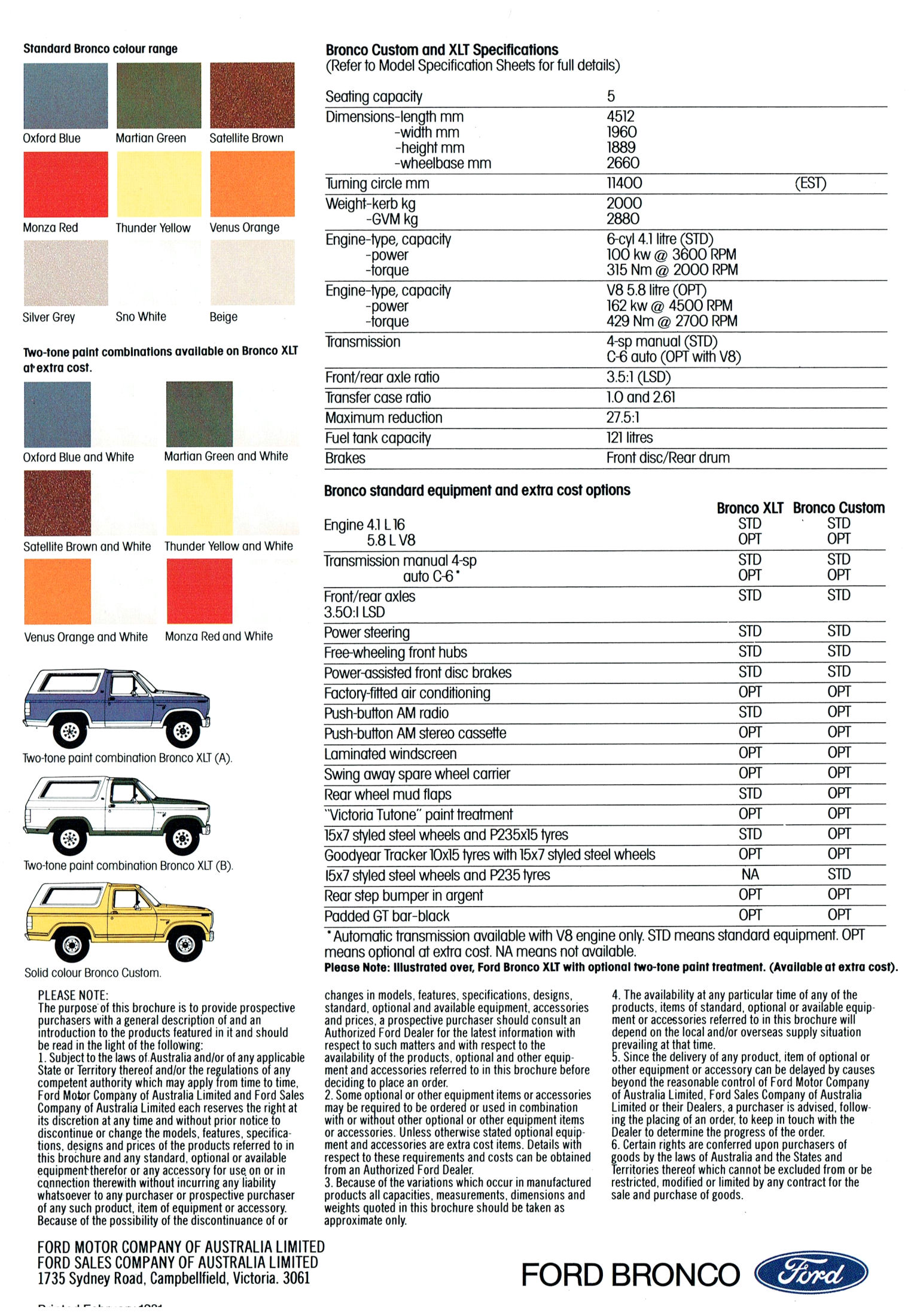 1981 Ford Bronco Sheet (Aus)-02