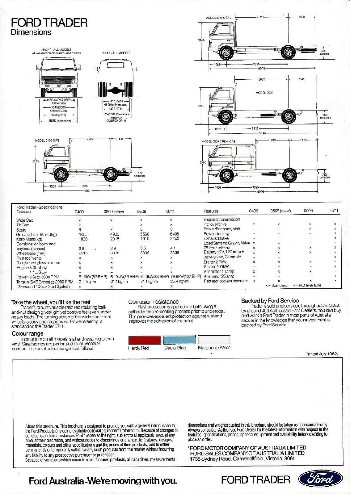 1982 Ford Trader Diesel (Aus)_Page_5