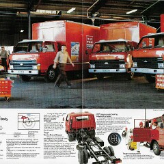 1982 Ford Trader Diesel (Aus)_Page_3