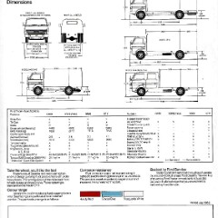 1982 Ford Trader Diesel (Aus)_Page_5