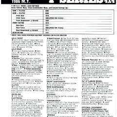 1986_Ford_F-100_4x4_Spec_Sheet_Aus-01