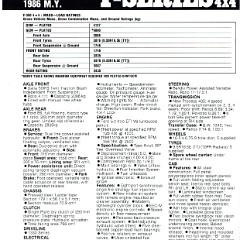 1986_Ford_F-350_4x4_Spec_Sheet_Aus-01