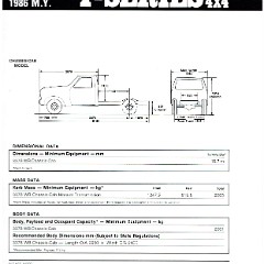 1986_Ford_F-350_4x4_Spec_Sheet_Aus-02
