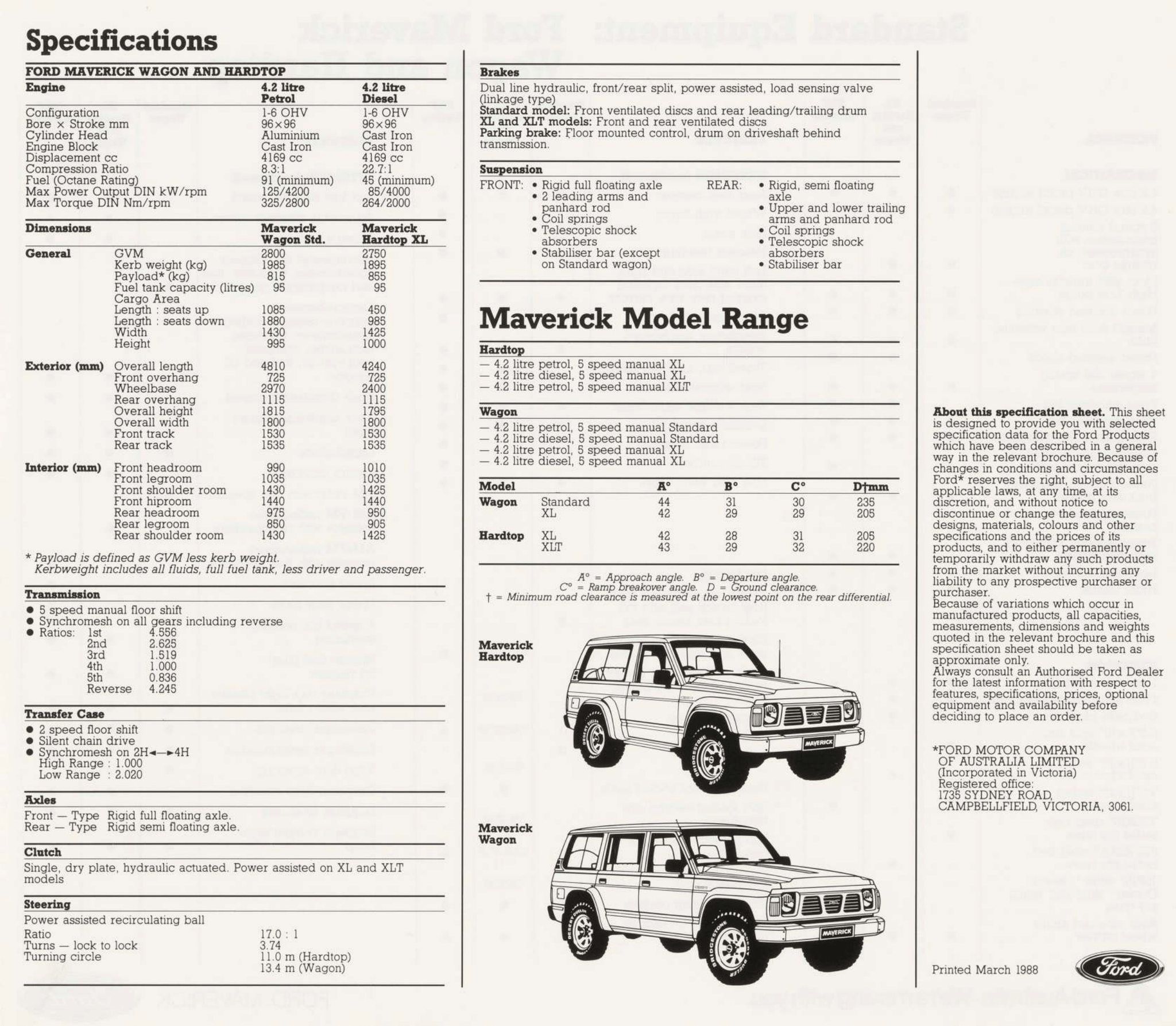 1988 Ford Maverick Wagon (Aus)_Page_8