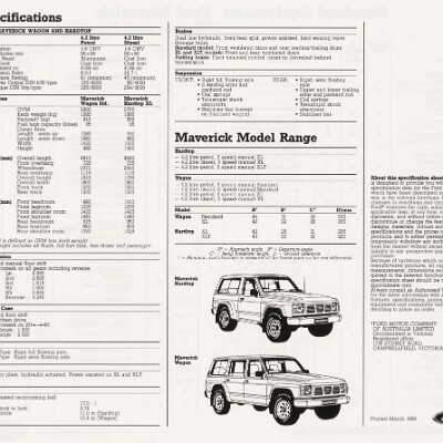 1988 Ford Maverick Wagon (Aus)_Page_8