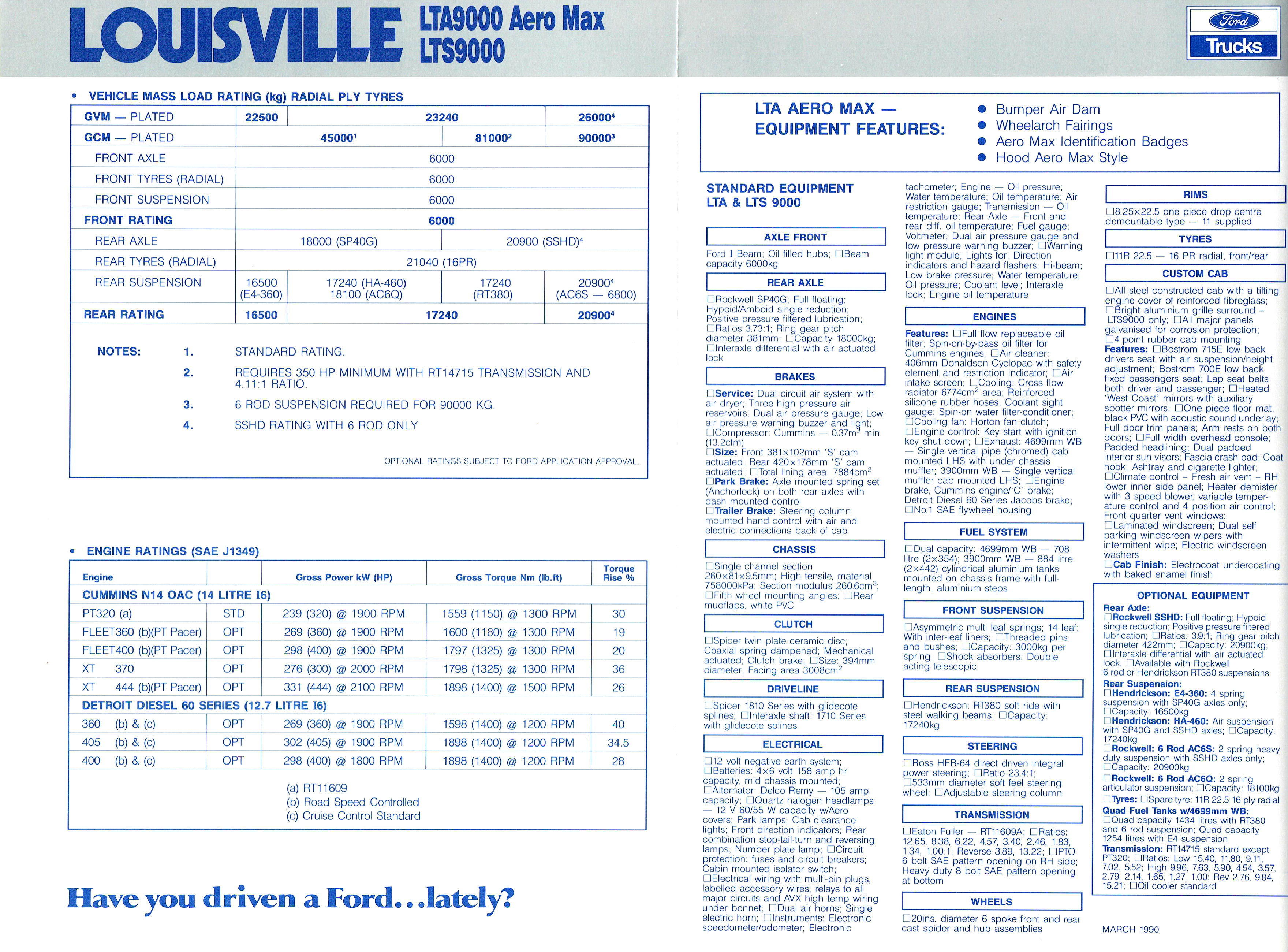1990 Ford Louisville Aero Max (Aus)-Side B.jpg-2022-12-7 13.54.58