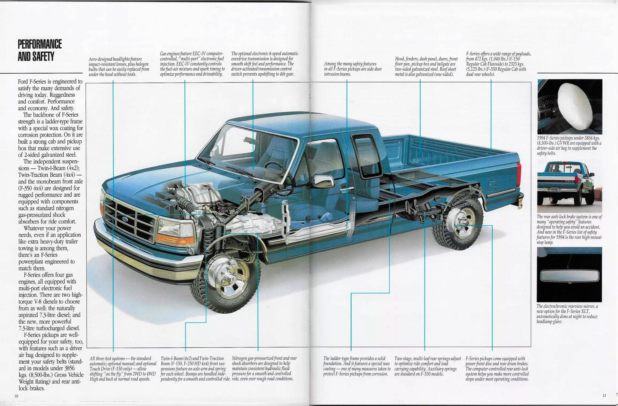 1999 Ford F-Series (Cdn)_Page_06