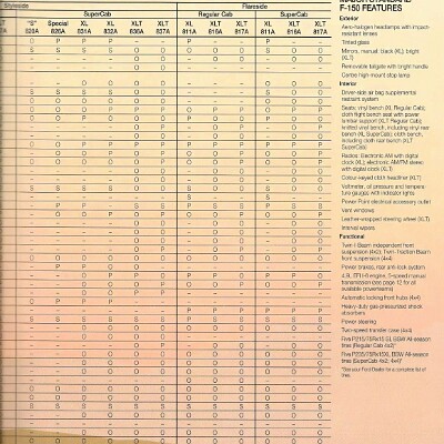 1999 Ford F-Series (Cdn)_Page_09