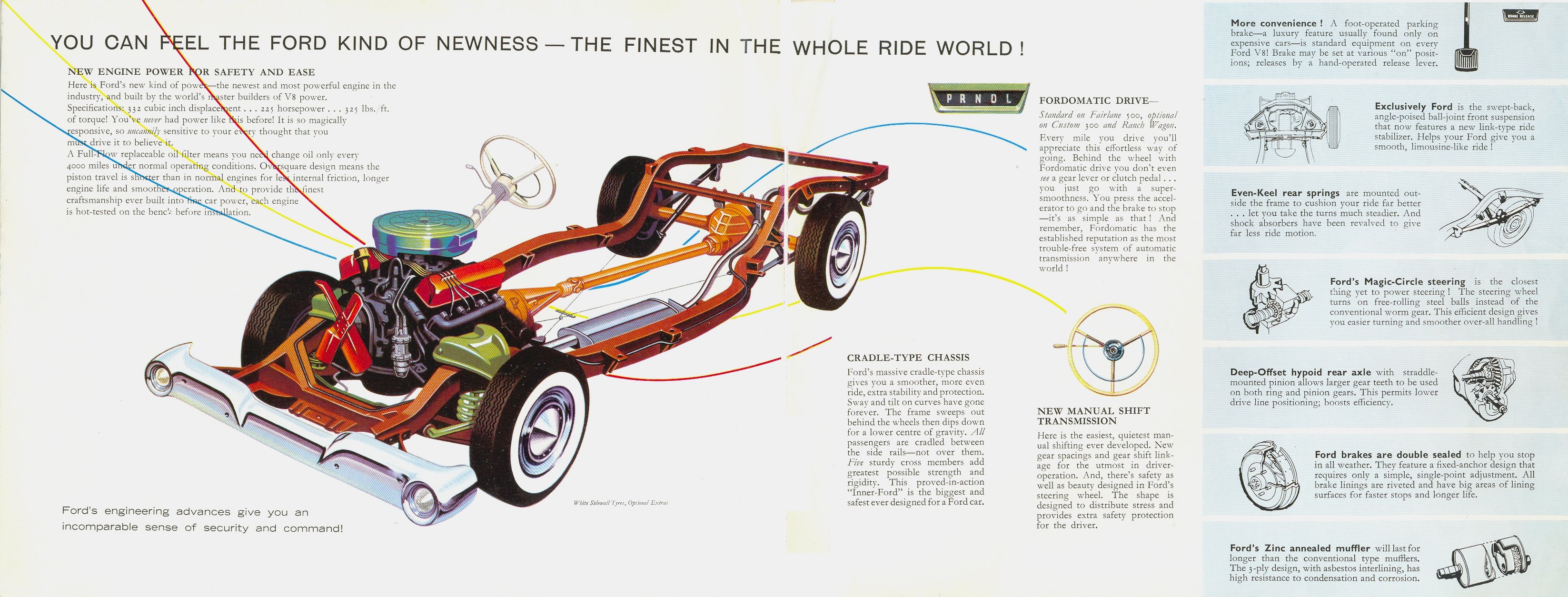 1960_Ford_Fairlane__Aus_-05