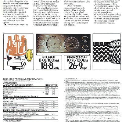 1981_Ford_FC__LTD_Cartier-13