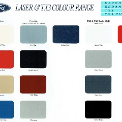 1990_Ford_Laser_TX3_Aus-08-09