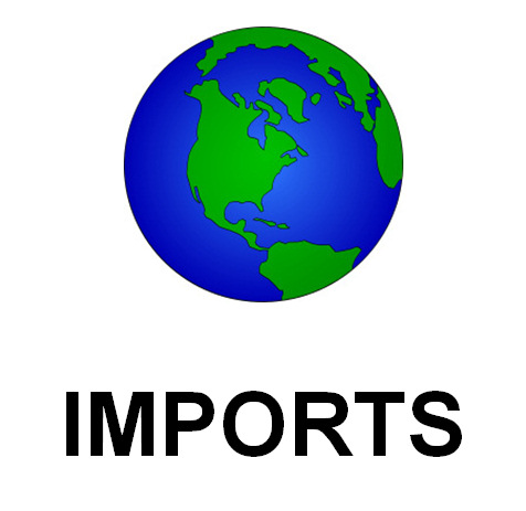 Imports