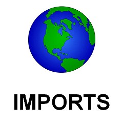 Imports