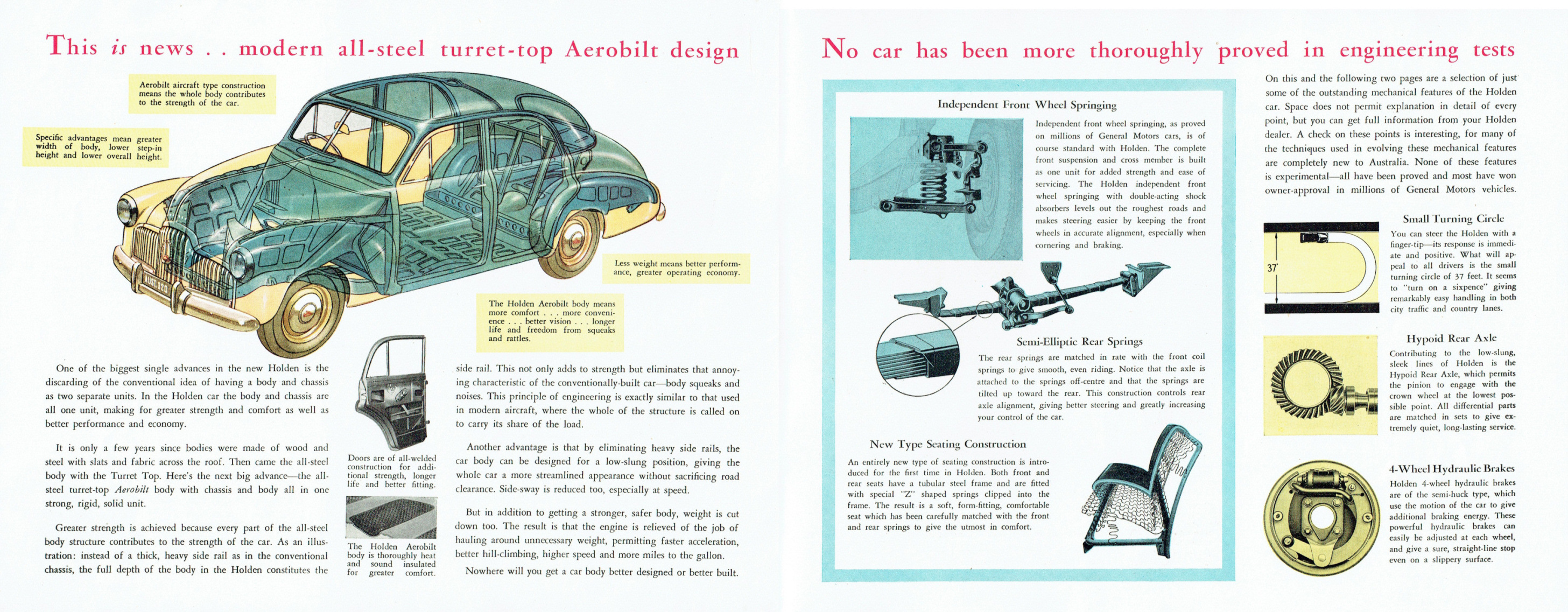 1948_Holden_48-215_FX-10-11