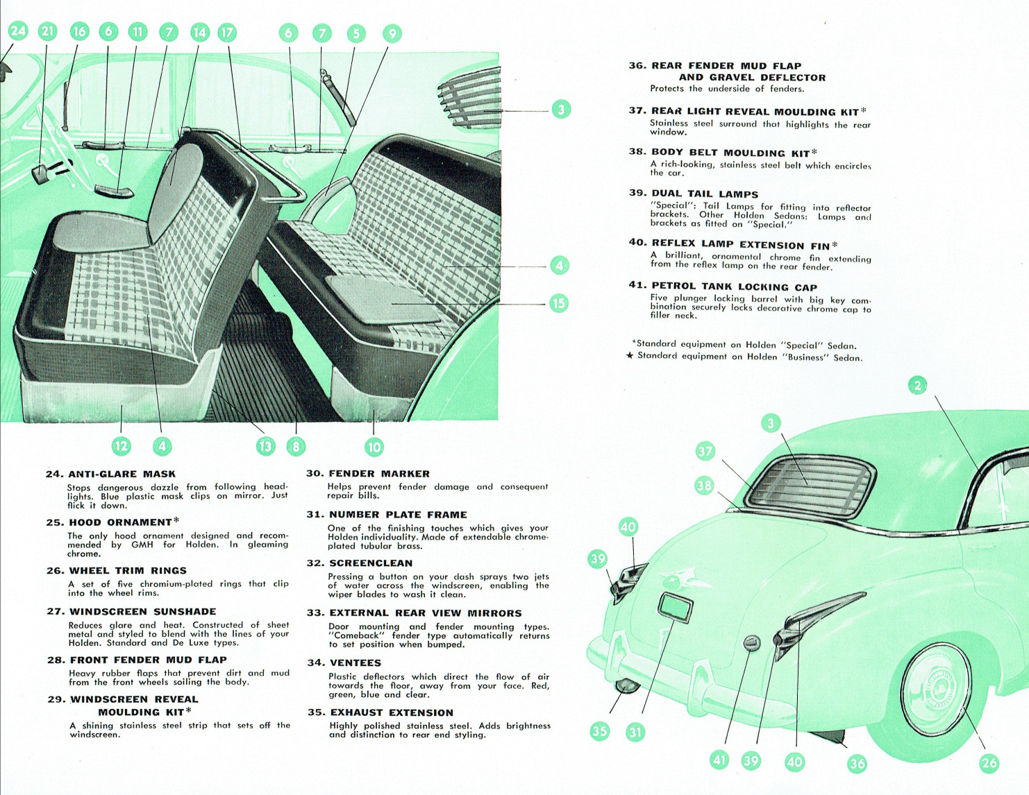 1955__Holden_FJ_NASCO_Accessories-03
