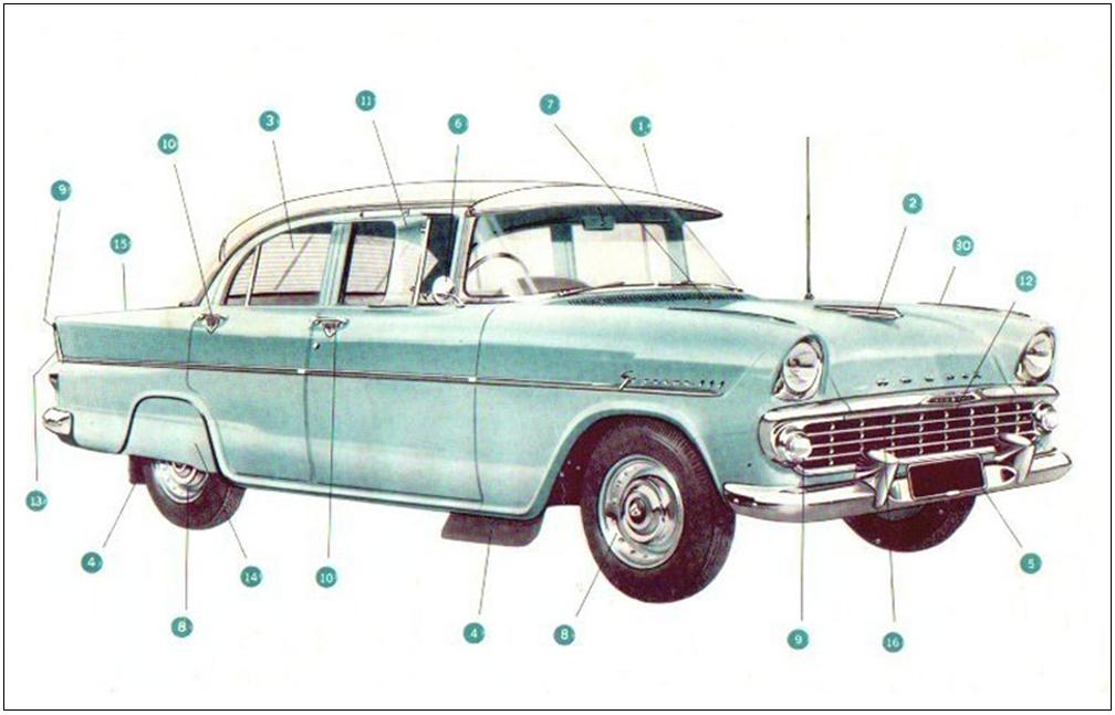 1962_Holden_NASCO_Accessories_Brochure-04