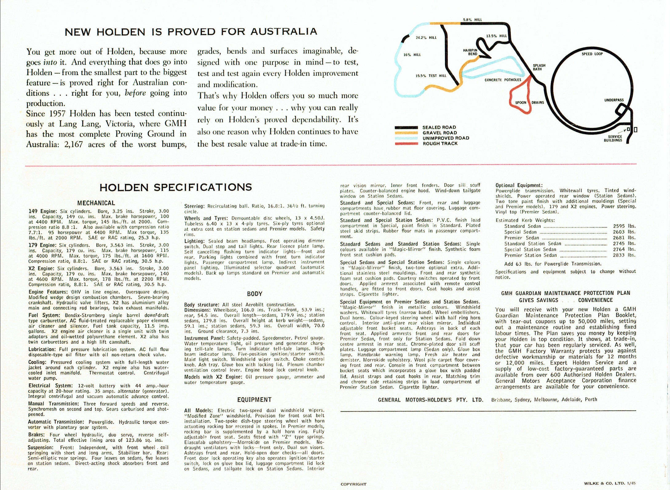 1965_Holden_HD_Prestige-16
