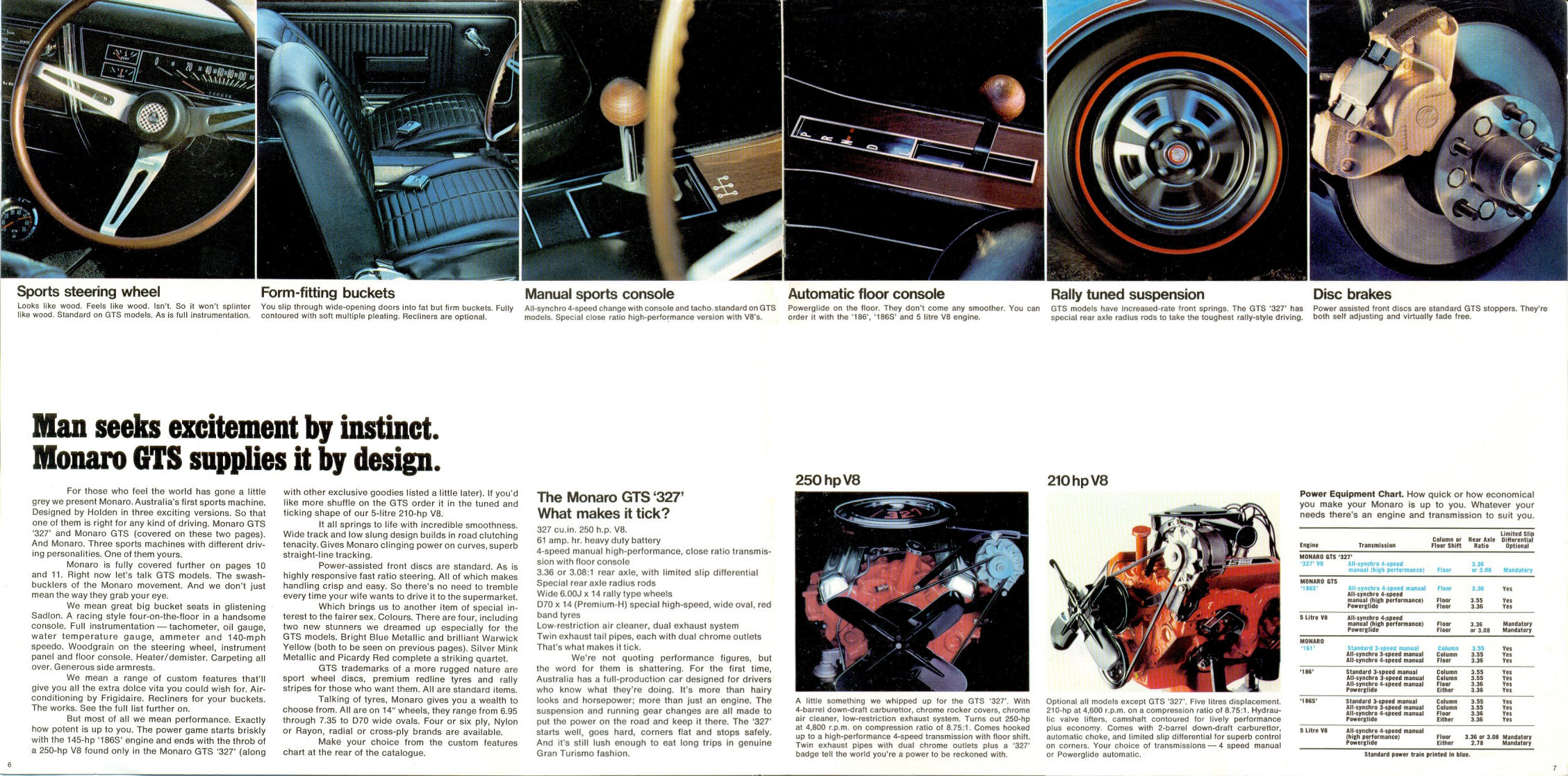 1968_Holden_HK_Monaro-04