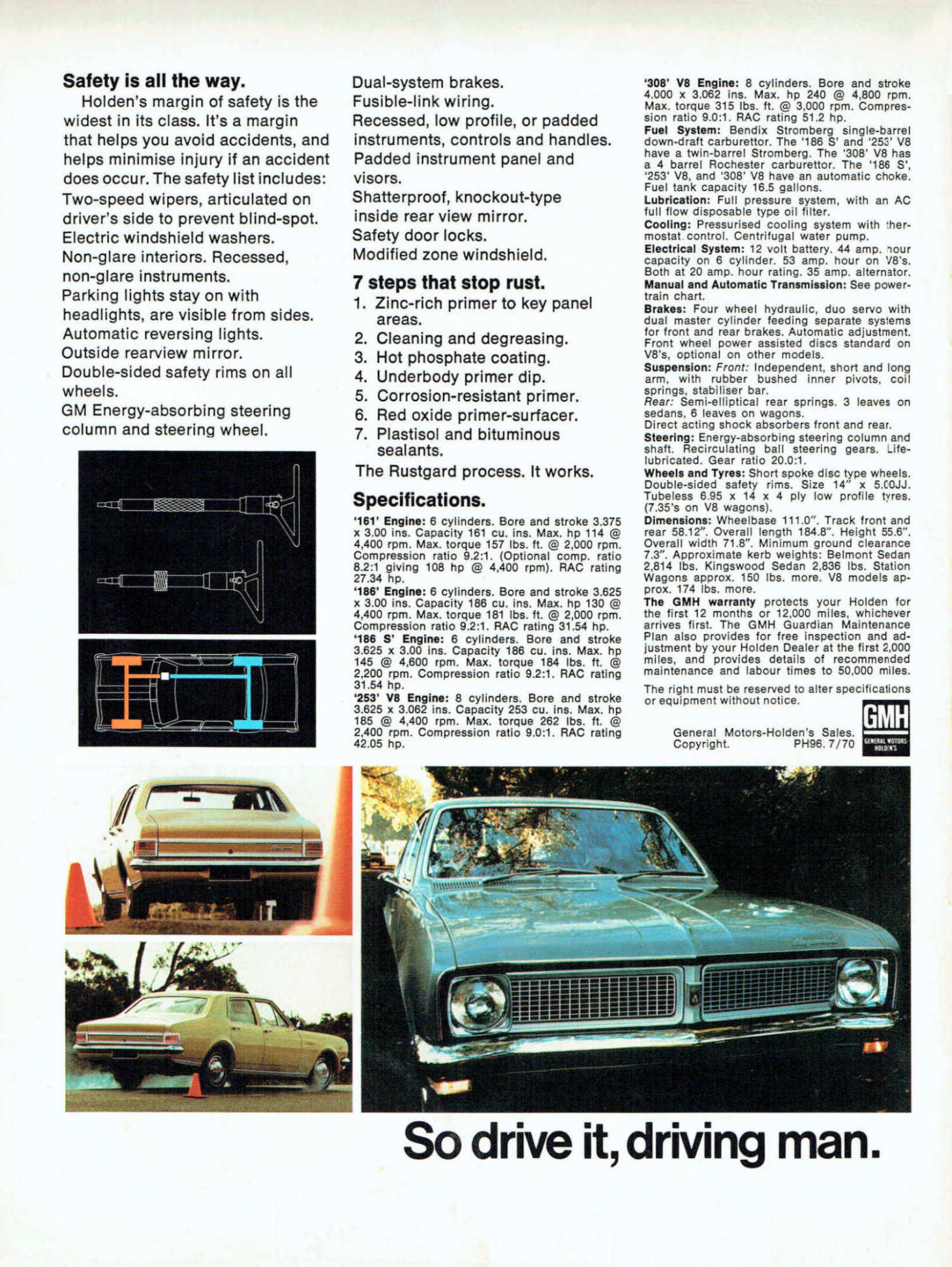 1970_Holden_HG_Kingswood-16