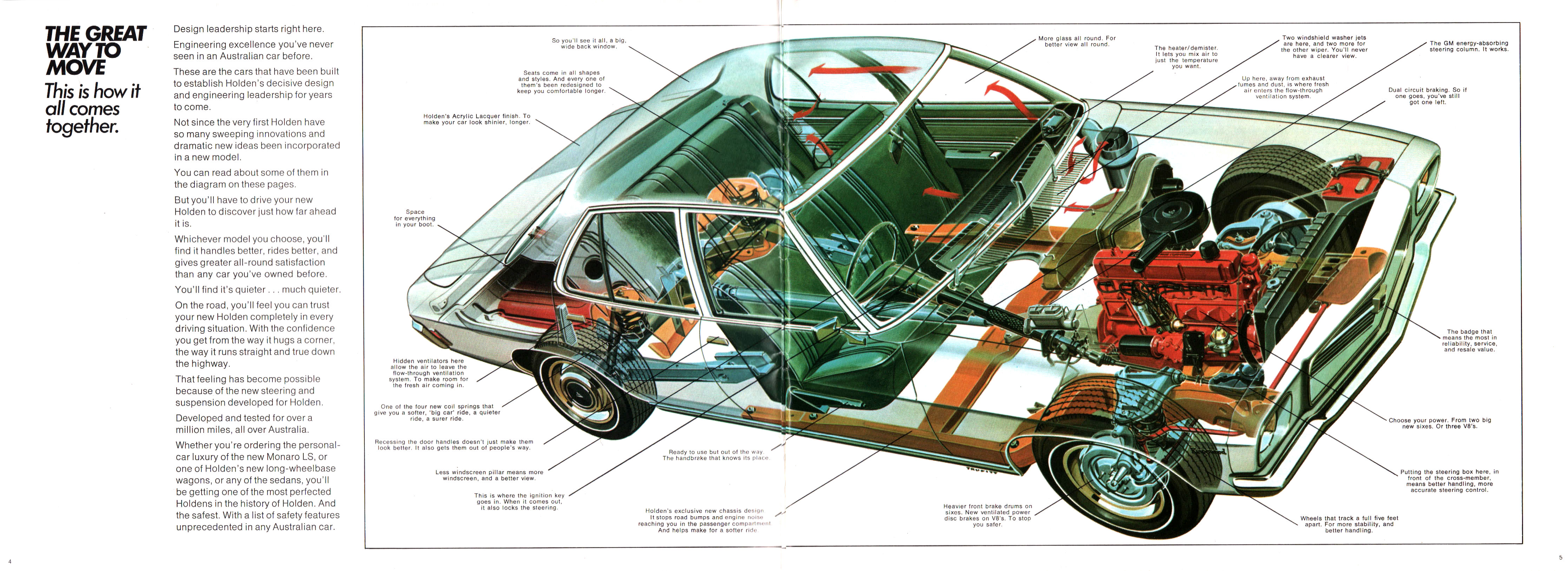 1972_Holden_HQ_Full_Line_Aus-04-05