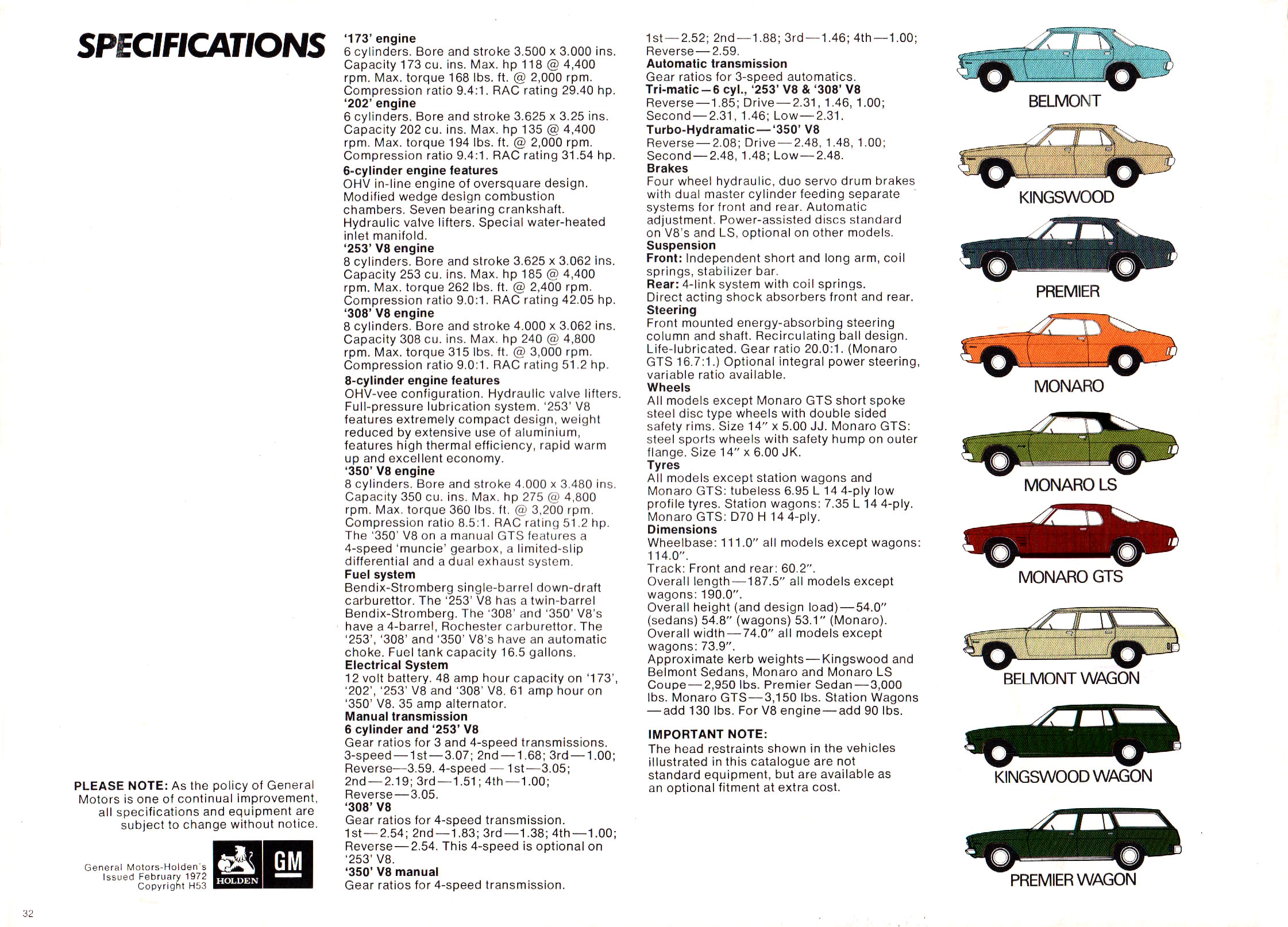 1972_Holden_HQ_Full_Line_Aus-32