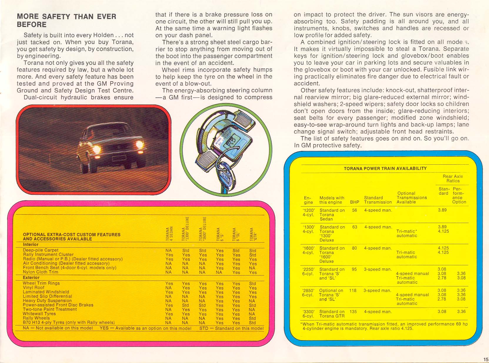 1972_Holden_LJ_Torana-15