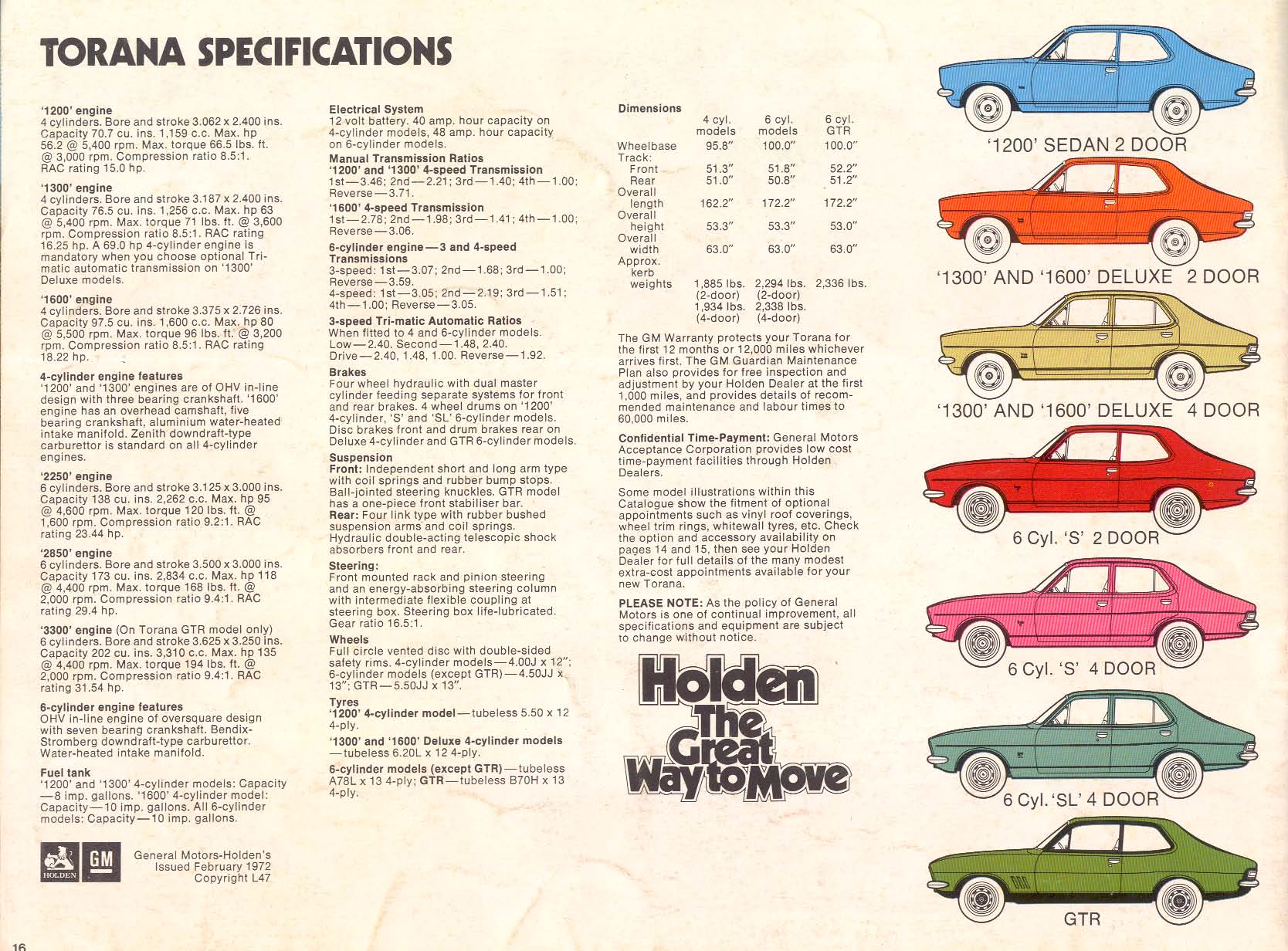 1972_Holden_LJ_Torana-16