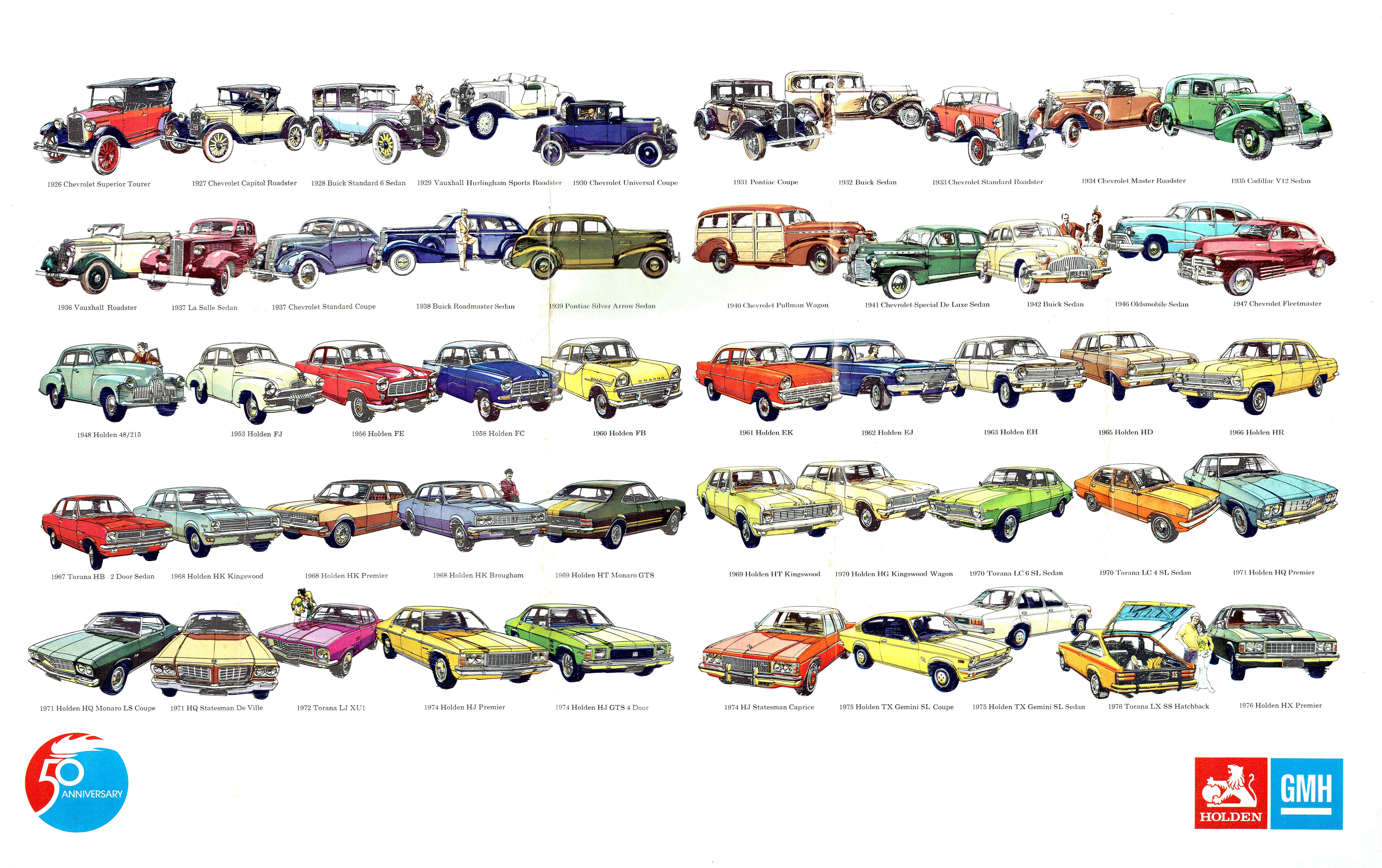 1976-GMH 50th Ann Poster