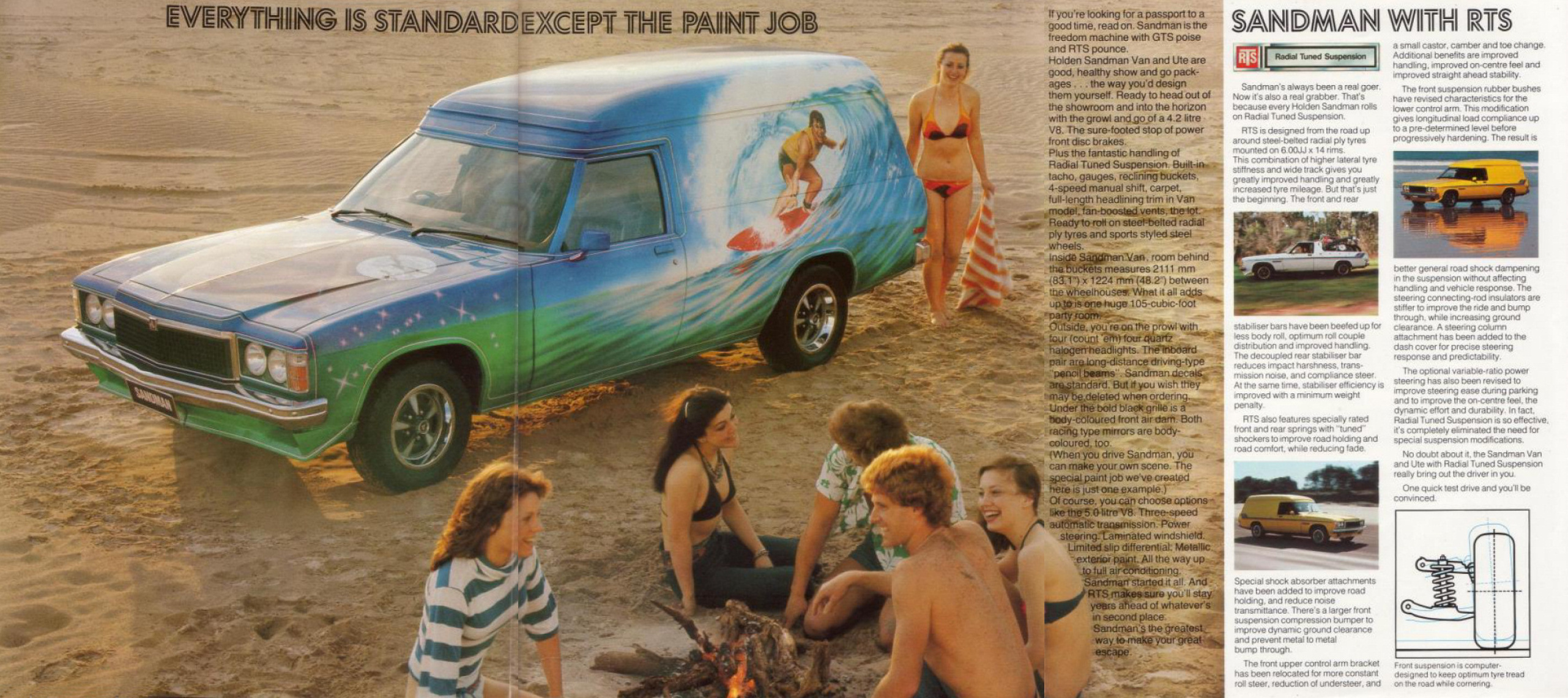 1978_Holden_HZ_Sandman-02-03-04