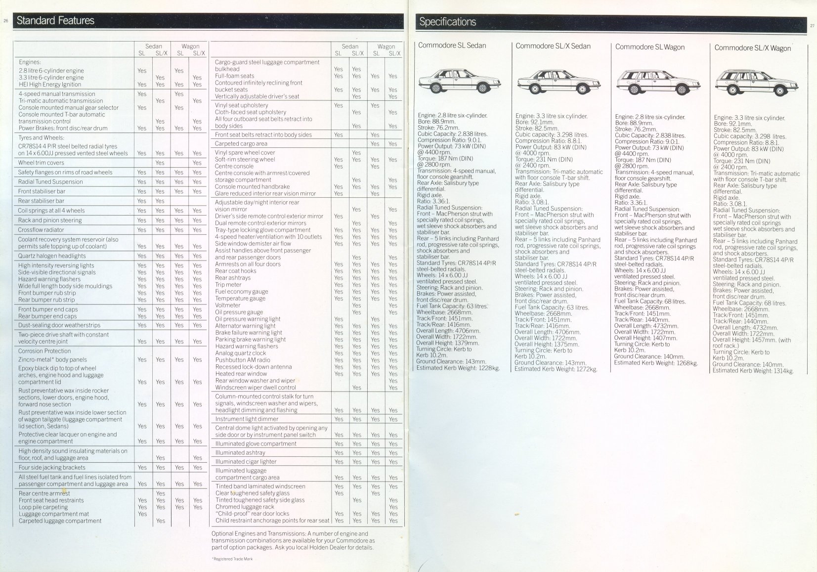 1983_Holden_Commodore_SL-14